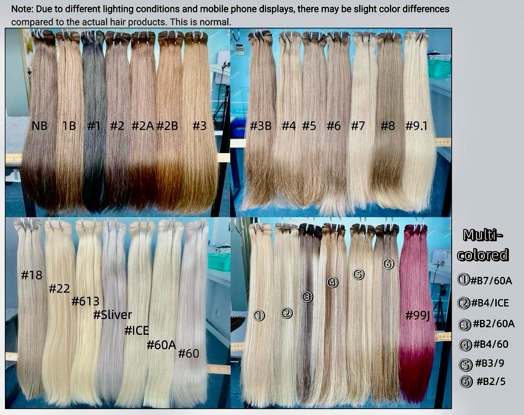Colour chart